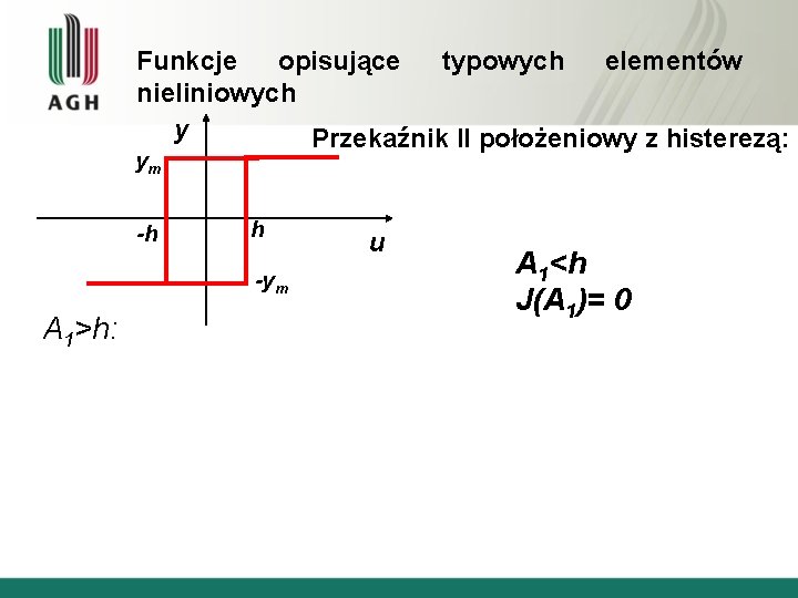Funkcje opisujące typowych elementów nieliniowych y Przekaźnik II położeniowy z histerezą: ym -h h