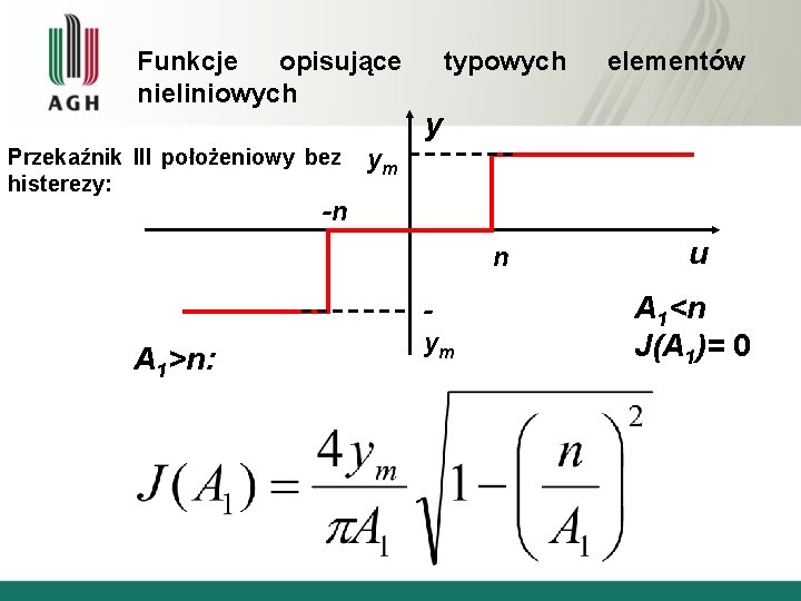 Funkcje opisujące nieliniowych Przekaźnik III położeniowy bez histerezy: typowych elementów y ym -n n