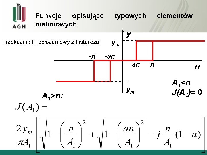 Funkcje opisujące nieliniowych typowych elementów y Przekaźnik III położeniowy z histerezą: -n ym -an
