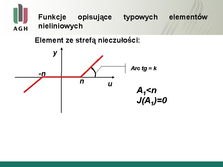 Funkcje opisujące nieliniowych typowych Element ze strefą nieczułości: y -n Arc tg = k