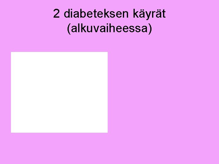 2 diabeteksen käyrät (alkuvaiheessa) 