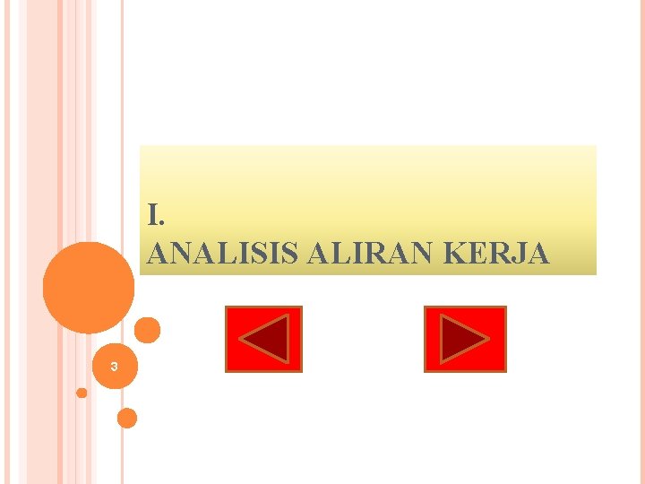 I. ANALISIS ALIRAN KERJA 3 