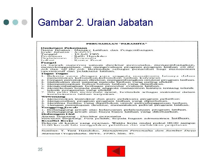 Gambar 2. Uraian Jabatan 35 