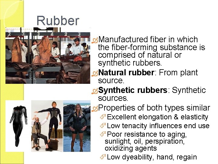 Rubber Manufactured fiber in which the fiber-forming substance is comprised of natural or synthetic