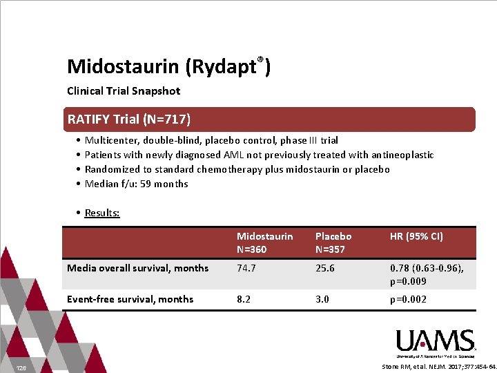 Midostaurin (Rydapt®) Clinical Trial Snapshot RATIFY Trial (N=717) • • Multicenter, double-blind, placebo control,