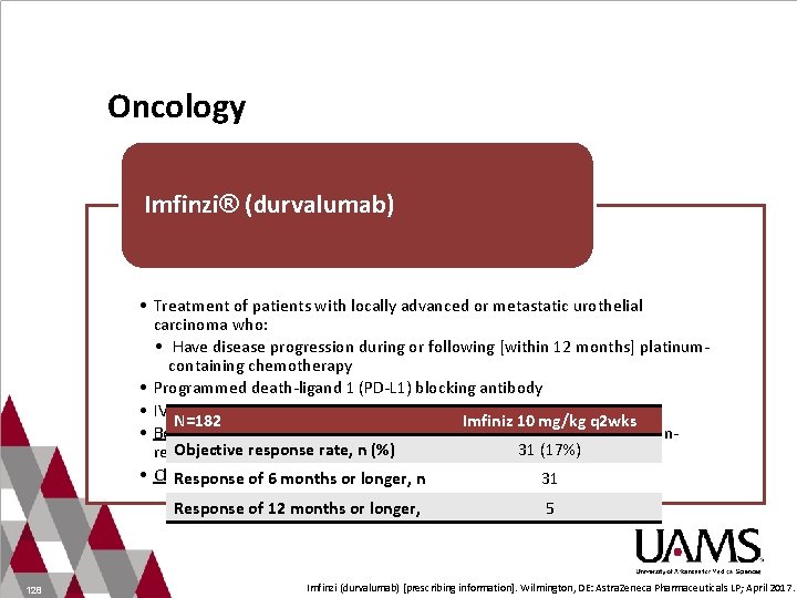 Oncology Imfinzi® (durvalumab) • Treatment of patients with locally advanced or metastatic urothelial carcinoma