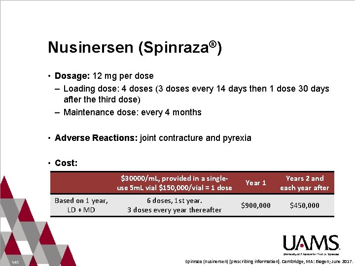 Nusinersen (Spinraza®) • Dosage: 12 mg per dose – Loading dose: 4 doses (3