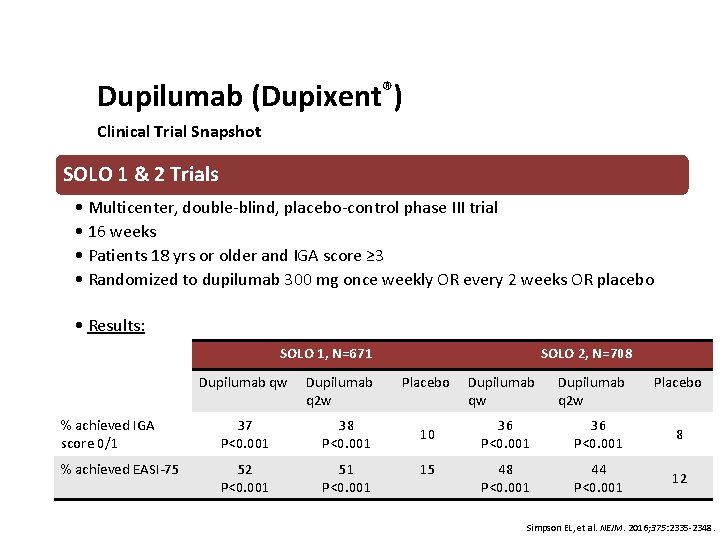 Dupilumab (Dupixent®) Clinical Trial Snapshot SOLO 1 & 2 Trials • Multicenter, double-blind, placebo-control