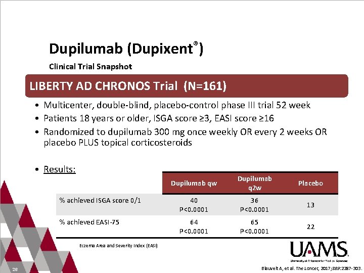 Dupilumab (Dupixent®) Clinical Trial Snapshot LIBERTY AD CHRONOS Trial (N=161) • Multicenter, double-blind, placebo-control