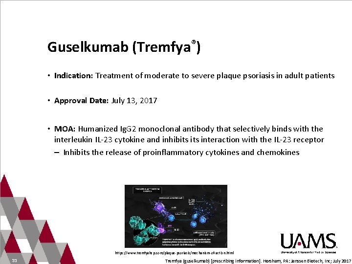 Guselkumab (Tremfya®) • Indication: Treatment of moderate to severe plaque psoriasis in adult patients