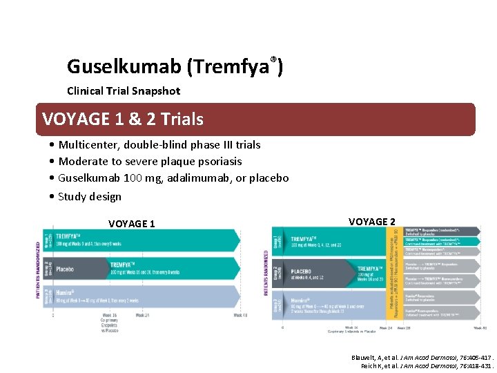 Guselkumab (Tremfya®) Clinical Trial Snapshot VOYAGE 1 & 2 Trials • Multicenter, double-blind phase