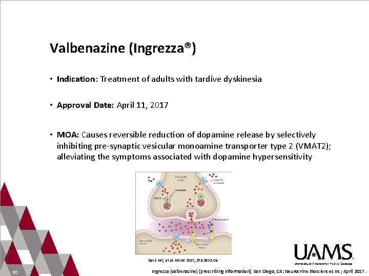 Valbenazine (Ingrezza®) • Indication: Treatment of adults with tardive dyskinesia • Approval Date: April