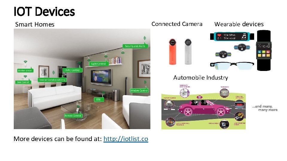 IOT Devices Smart Homes Connected Camera Wearable devices Tooth brush Automobile Industry More devices