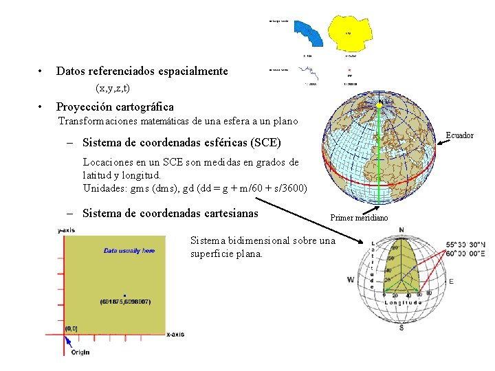  • Datos referenciados espacialmente (x, y, z, t) • Proyección cartográfica Transformaciones matemáticas