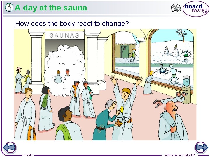 A day at the sauna How does the body react to change? 3 of