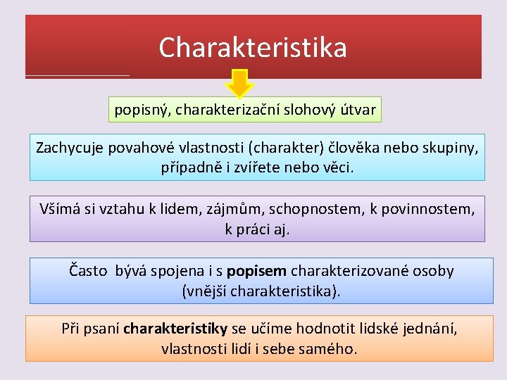 Charakteristika popisný, charakterizační slohový útvar Zachycuje povahové vlastnosti (charakter) člověka nebo skupiny, případně i