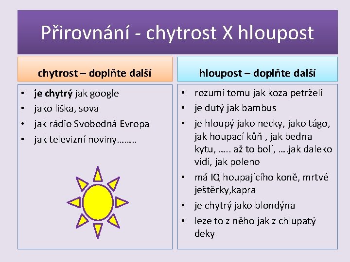 Přirovnání - chytrost X hloupost • • chytrost – doplňte další hloupost – doplňte