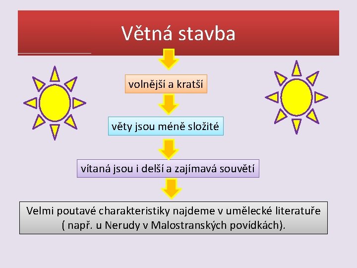Větná stavba volnější a kratší věty jsou méně složité vítaná jsou i delší a