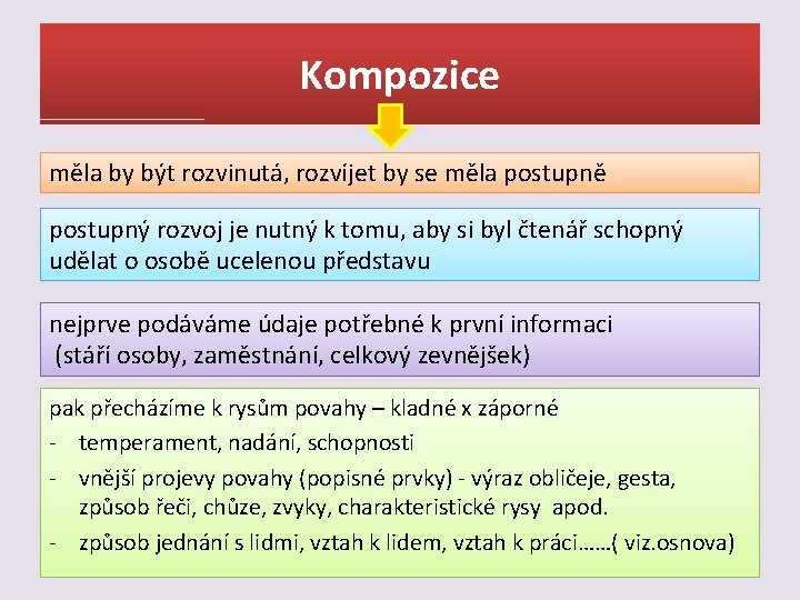 Kompozice měla by být rozvinutá, rozvíjet by se měla postupně postupný rozvoj je nutný