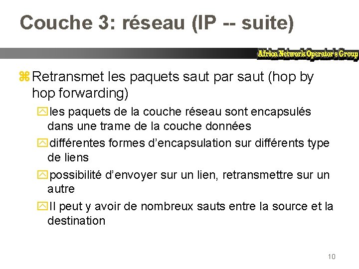 Couche 3: réseau (IP -- suite) z Retransmet les paquets saut par saut (hop