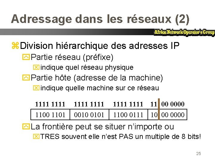 Adressage dans les réseaux (2) z. Division hiérarchique des adresses IP y. Partie réseau