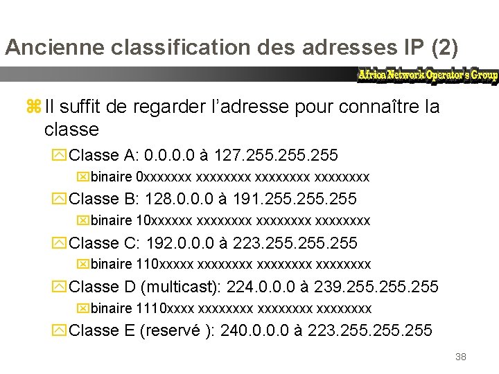 Ancienne classification des adresses IP (2) z Il suffit de regarder l’adresse pour connaître