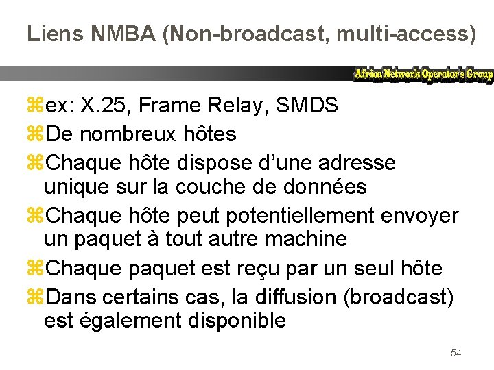 Liens NMBA (Non-broadcast, multi-access) zex: X. 25, Frame Relay, SMDS z. De nombreux hôtes