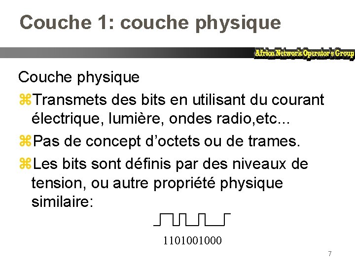 Couche 1: couche physique Couche physique z. Transmets des bits en utilisant du courant