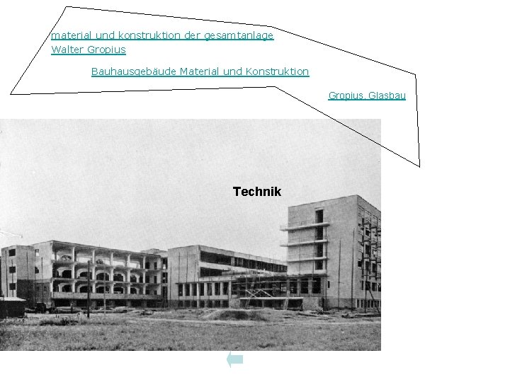Bauhausgeb äude Technik material und konstruktion der gesamtanlage Walter Gropius Bauhausgebäude Material und Konstruktion