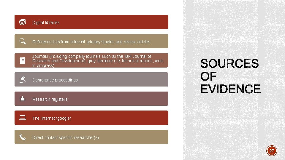 Digital libraries Reference lists from relevant primary studies and review articles Journals (including company