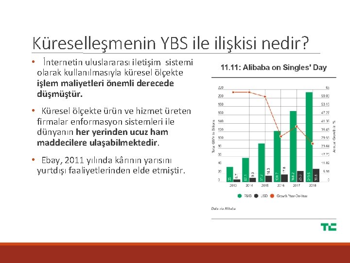 Küreselleşmenin YBS ile ilişkisi nedir? • İnternetin uluslararası iletişim sistemi olarak kullanılmasıyla küresel ölçekte