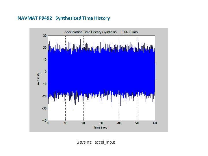 NAVMAT P 9492 Synthesized Time History Save as: accel_input 