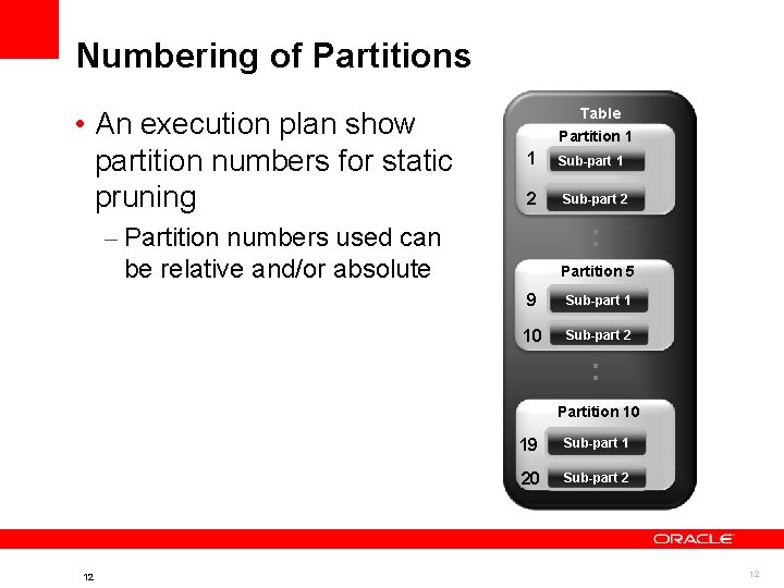 Numbering of Partitions • An execution plan show partition numbers for static pruning Table