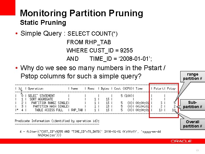 Monitoring Partition Pruning Static Pruning • Simple Query : SELECT COUNT(*) FROM RHP_TAB WHERE