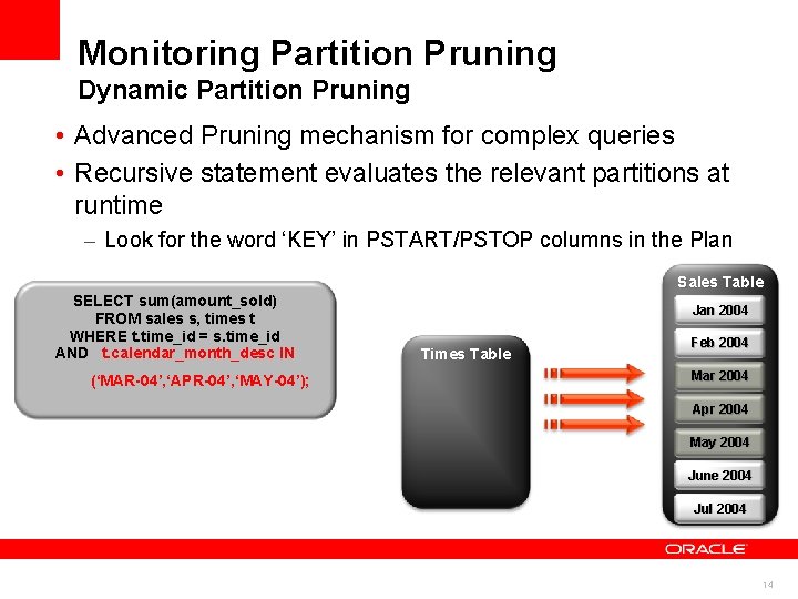 Monitoring Partition Pruning Dynamic Partition Pruning • Advanced Pruning mechanism for complex queries •