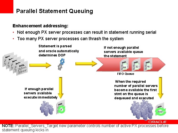 Parallel Statement Queuing Enhancement addressing: • Not enough PX server processes can result in