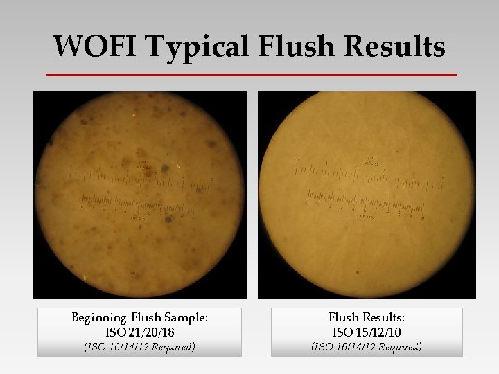WOFI Typical Flush Results Beginning Flush Sample: ISO 21/20/18 (ISO 16/14/12 Required) Flush Results: