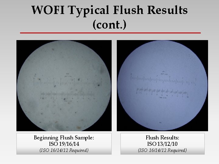 WOFI Typical Flush Results (cont. ) Beginning Flush Sample: ISO 19/16/14 (ISO 16/14/12 Required)