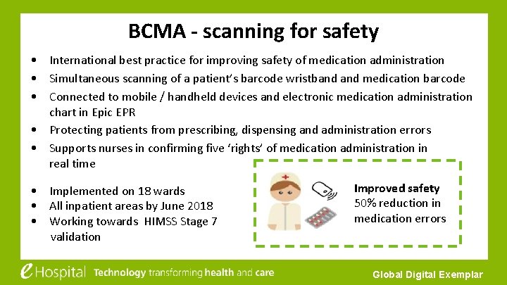 BCMA - scanning for safety • International best practice for improving safety of medication