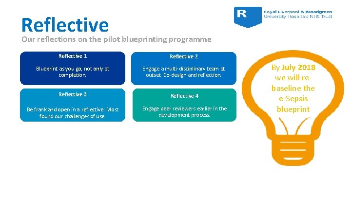 Reflective Our reflections on the pilot blueprinting programme Reflective 1 Reflective 2 Blueprint as