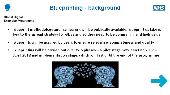 Blueprinting - background • Blueprint methodology and framework will be publically available. Blueprint uptake