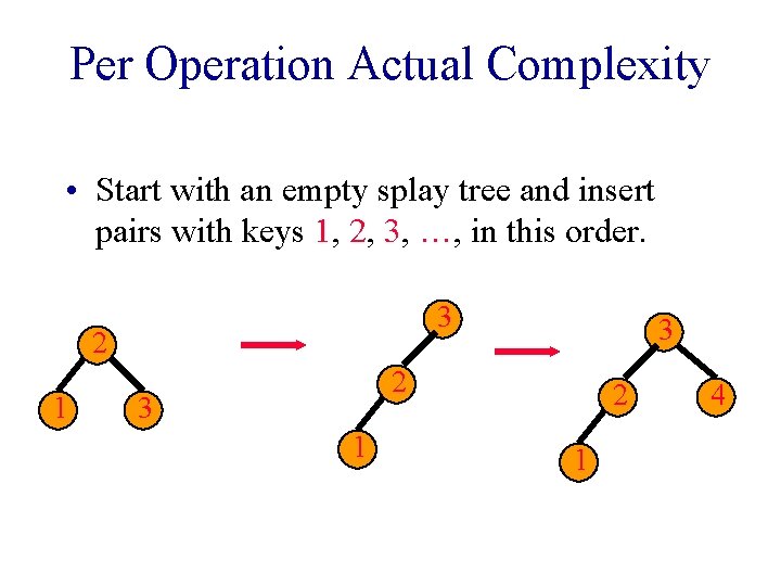 Per Operation Actual Complexity • Start with an empty splay tree and insert pairs