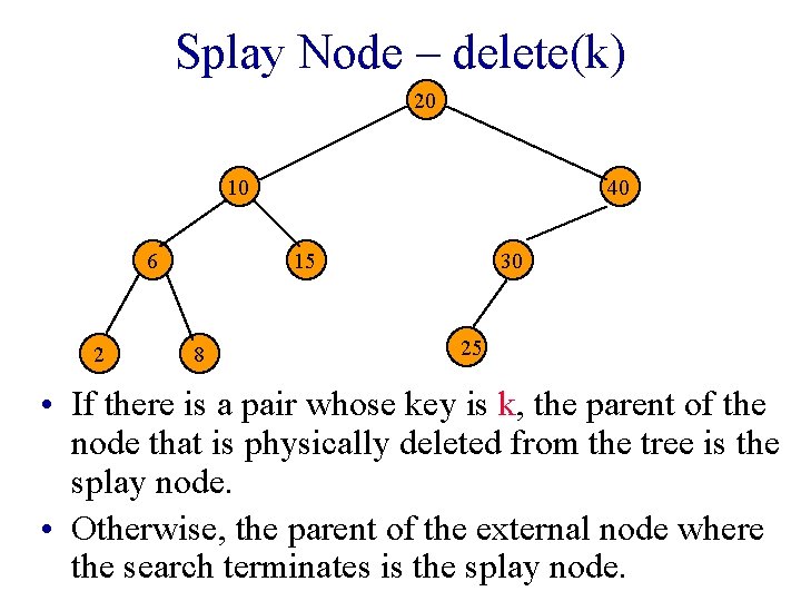 Splay Node – delete(k) 20 10 6 2 40 15 8 30 25 •