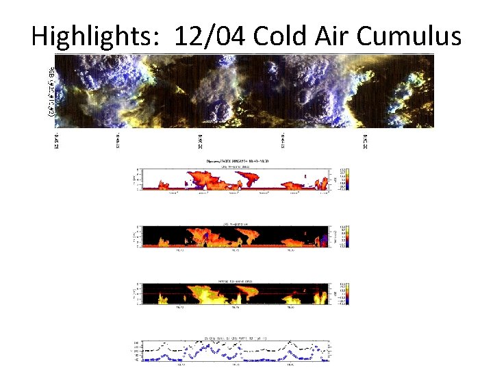 Highlights: 12/04 Cold Air Cumulus 