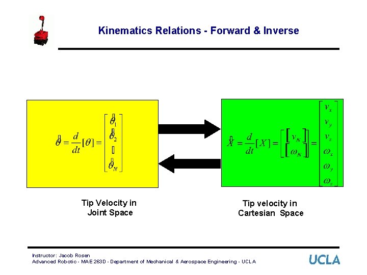 Kinematics Relations - Forward & Inverse Tip Velocity in Joint Space Tip velocity in