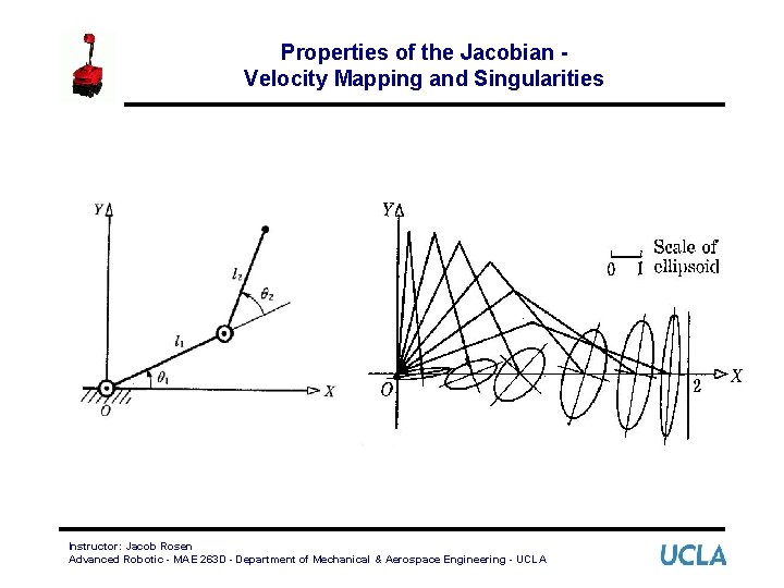 Properties of the Jacobian Velocity Mapping and Singularities Instructor: Jacob Rosen Advanced Robotic -