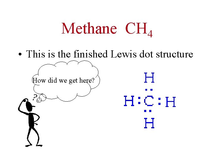 Methane CH 4 • This is the finished Lewis dot structure How did we