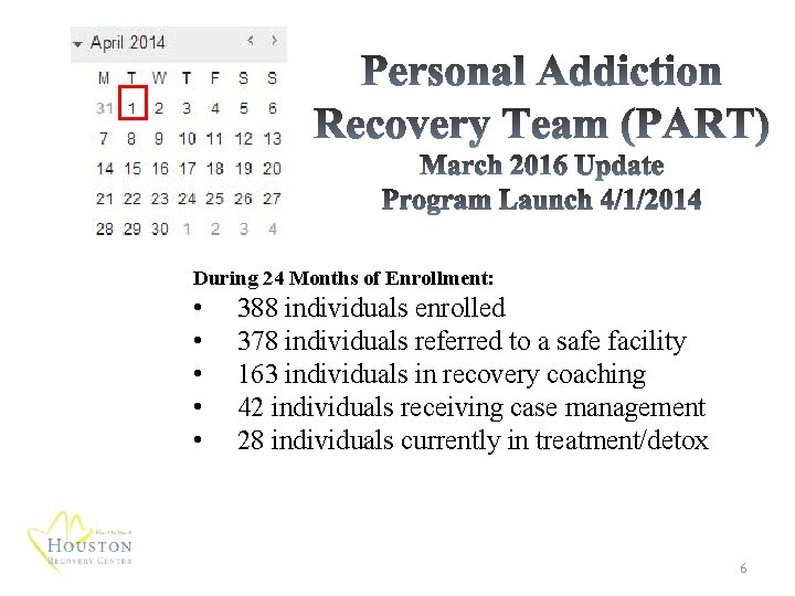 During 24 Months of Enrollment: • • • 388 individuals enrolled 378 individuals referred