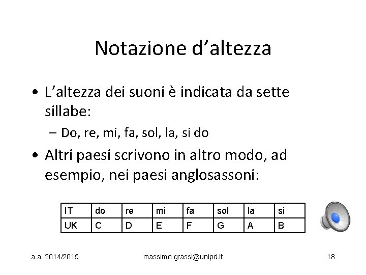 Notazione d’altezza • L’altezza dei suoni è indicata da sette sillabe: – Do, re,