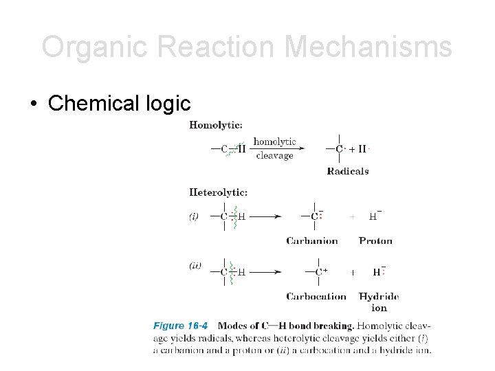 Organic Reaction Mechanisms • Chemical logic 